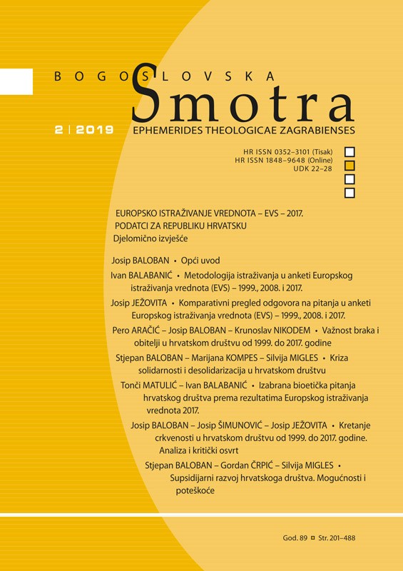 Bogoslovska smotra 2019. - br. 2